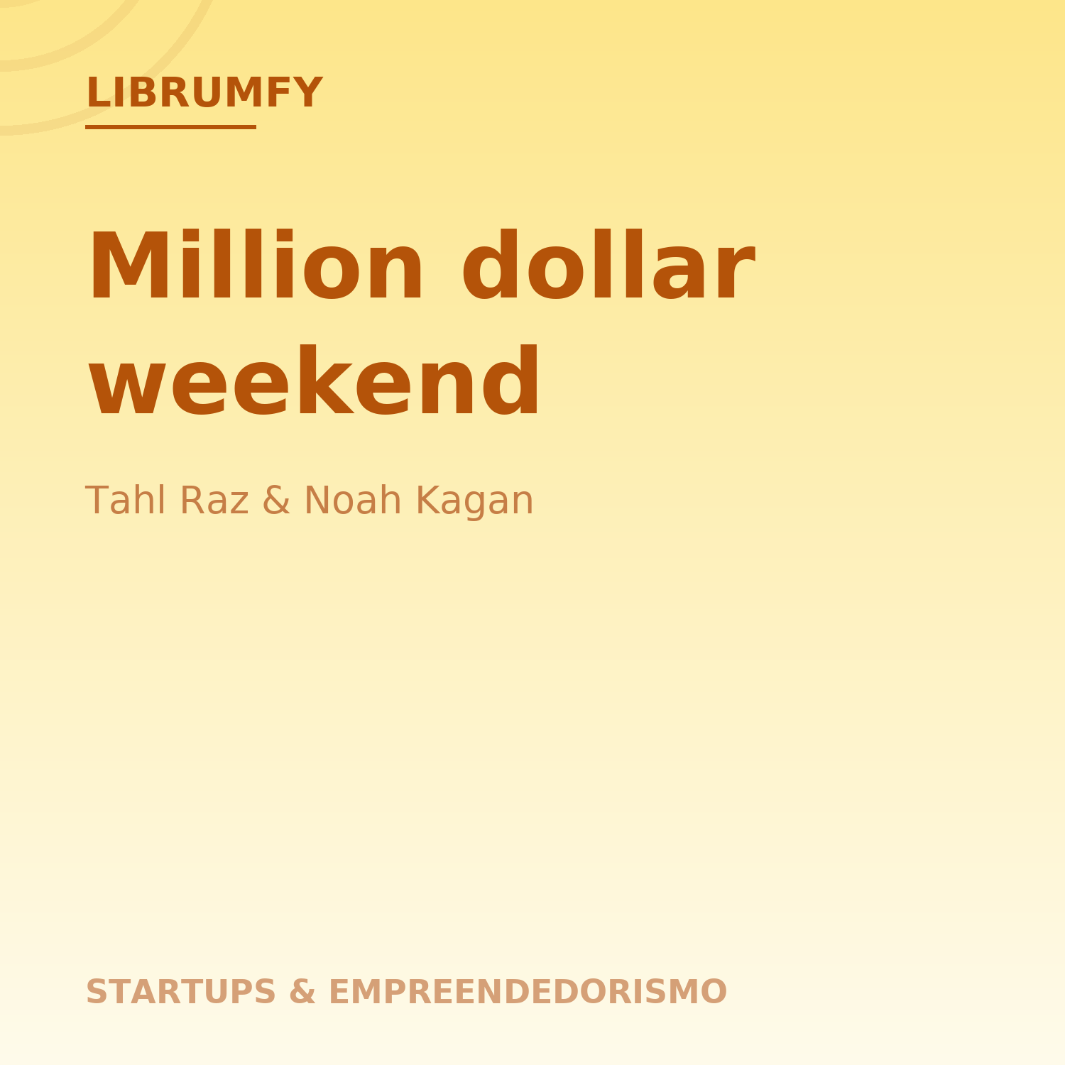 Capa de Million dollar weekend