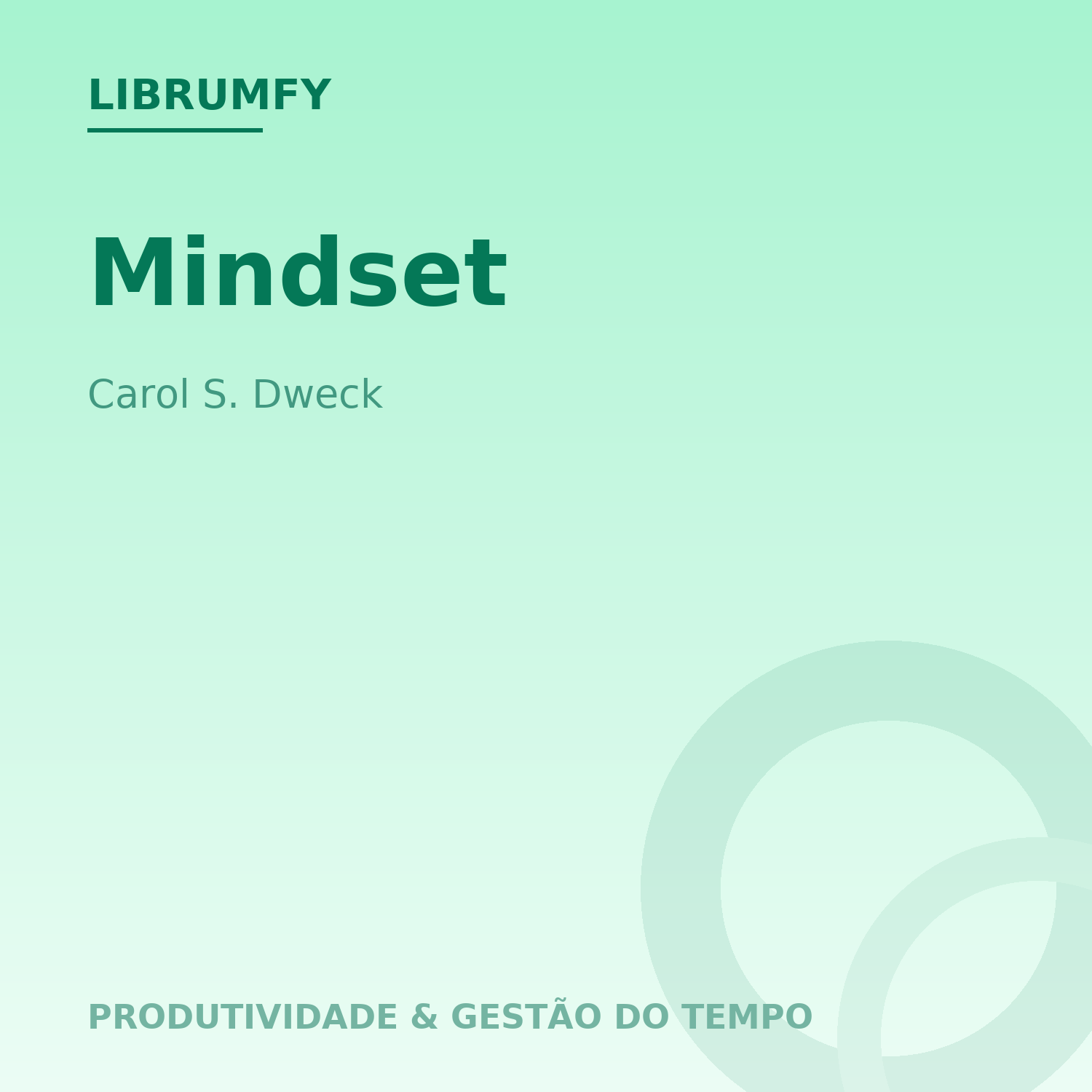 Capa de Mindset